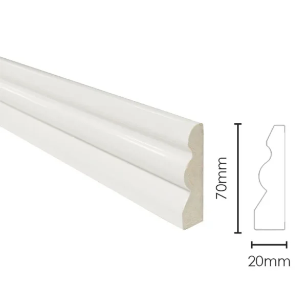 White Gloss 70mm Plastic Door Architrave Kit