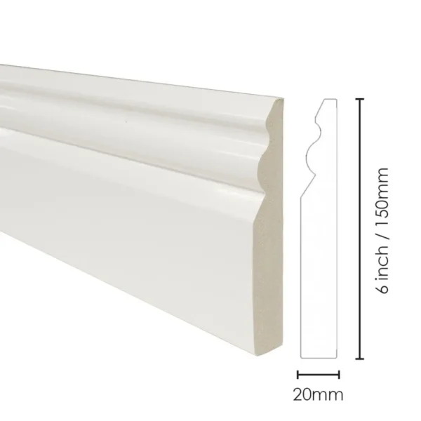 White Plastic 6 inch Gloss Skirting Board (2.5m lengths)